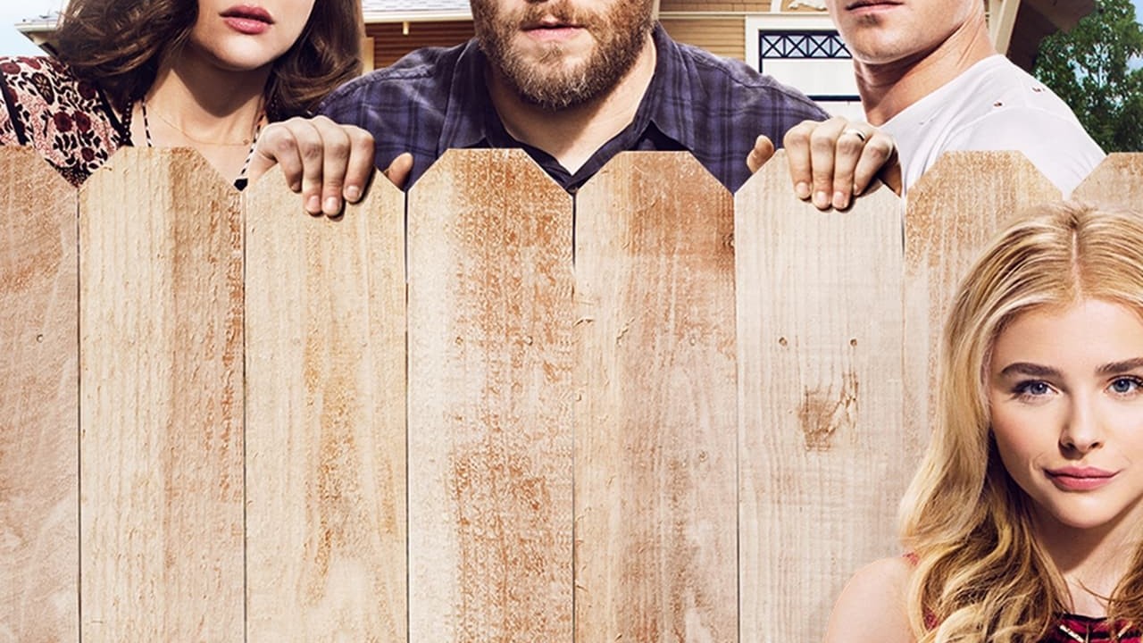 Neighbors 2: Sorority Rising