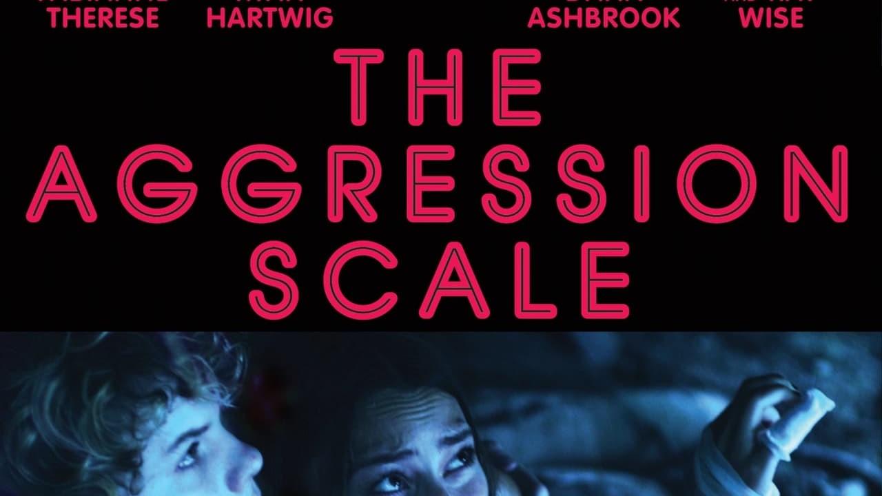 The Aggression Scale