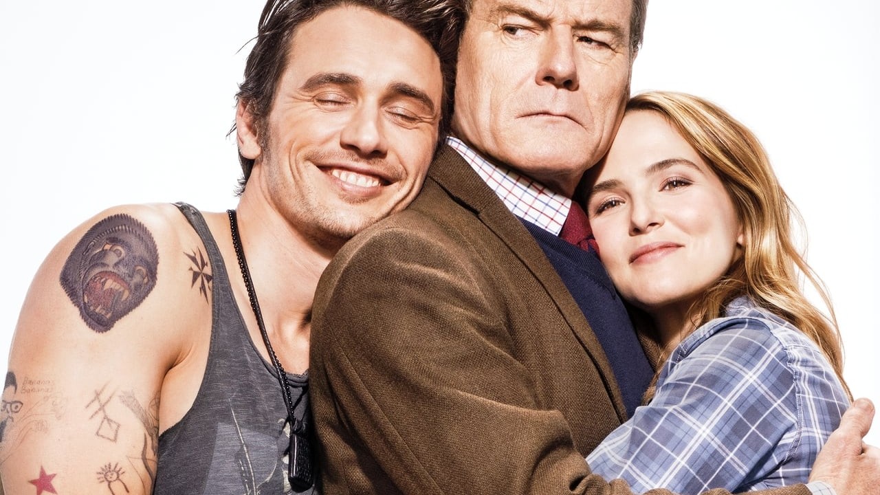 Why Him?
